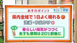 高知の天気 14日は全域でよく晴れる 昼間は20度を超える所も 東杜和気象予報士が解説 | 高知のニュース・天気|KUTV NEWS | KUTVテレビ高知
