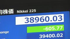 【速報】日経平均株価 一時600円以上値を下げる　DeepSeekの低コスト生成AIモデル開発受け 日米で動き| TBS CROSS DIG with Bloomberg