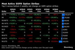 米利下げ観測に勢い、景気軟化の兆しで－トランプ氏要求実現に現実味| TBS CROSS DIG with Bloomberg