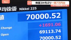 約3か月ぶりの7万円台回復も…東京株式市場は“楽観”できない？ AI・半導体関連銘柄が牽引も不動産・運輸では値下がり　金利上昇の影響がカギ| TBS CROSS DIG with Bloomberg