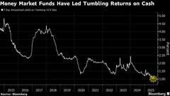 中国株強気見通し、行き場のない家計マネーが下支え－貯蓄3400兆円| TBS CROSS DIG with Bloomberg