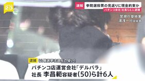 【速報】阿部恭久氏を当選させる見返りに報酬約束か　公職選挙法違反の疑いでパチンコ店会社社長ら男女6人逮捕　警視庁|TBS NEWS DIG