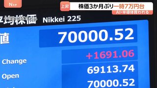 約3か月ぶりの7万円台回復も…東京株式市場は“楽観”できない？ AI・半導体関連銘柄が牽引も不動産・運輸では値下がり　金利上昇の影響がカギ| TBS CROSS DIG with Bloomberg