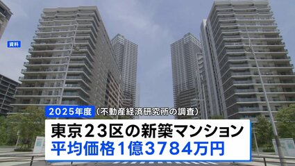 東京23区 新築マンション「平均1億3784万円」で史上最高値 3年連続1億