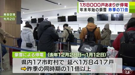 年末年始の豪雪による停電が約1万8千戸 昨季の11倍以上 | 青森の