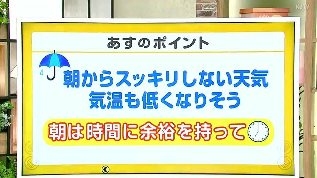 高知の天気　２９日　広い範囲で雨　気温は４月上旬並みのところも　山岸拓気象予報士が解説|TBS NEWS DIG