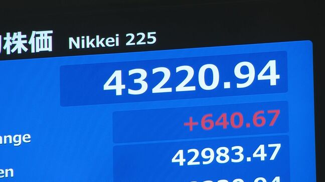 【速報】日経平均株価 一時600円超上昇 トランプ大統領が大統領令に署名 日米関税交渉の不透明感やわらぐ|TBS NEWS DIG