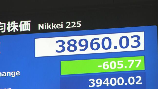 【速報】日経平均株価 一時600円以上値を下げる　DeepSeekの低コスト生成AIモデル開発受け 日米で動き|TBS NEWS DIG