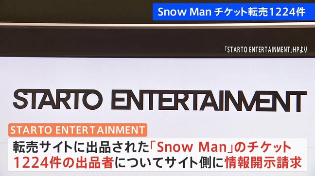 「STARTO ENTERTAINMENT」 転売サイトでの出品者の情報開示請求 「Snow Man」コンサートチケット約1200件|TBS NEWS DIG