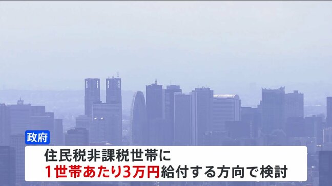 政府の物価高対策　住民税非課税世帯に3万円　電気・ガス補助は来年1月から3月で検討|TBS NEWS DIG