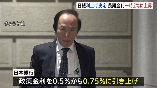 日銀が追加利上げ決定 政策金利0.75% “30年ぶり高水準”に 住宅ローン固定金利の基準となる長期金利は2%超“19年半ぶり”|TBS NEWS DIG