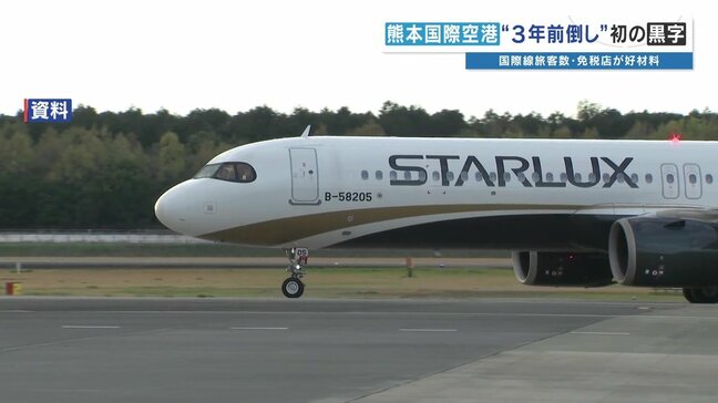 計画を3年前倒し！　熊本国際空港が初の連結黒字　国際線＋免税店が好調　|TBS NEWS DIG