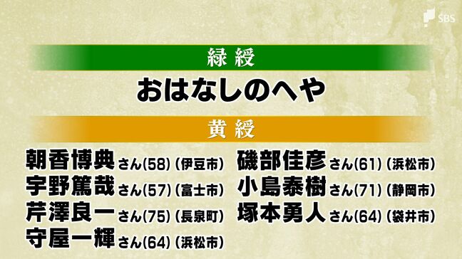 「秋の褒章」静岡県内では16人と1団体が受章 バス運転士一筋の男性も|TBS NEWS DIG