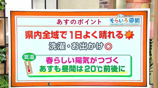 高知の天気　14日は全域でよく晴れる　昼間は20度を超える所も　東杜和気象予報士が解説|TBS NEWS DIG