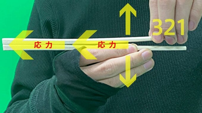 先端から指3本分くらいの位置を、反対の手で少しずつ上に引っ張る