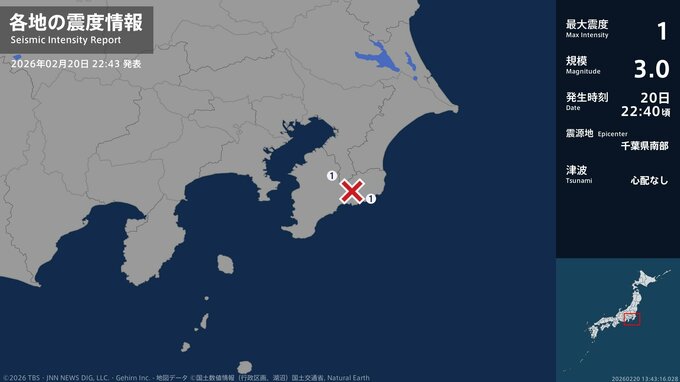 千葉県で最大震度1の地震　千葉県・勝浦市、君津市|TBS NEWS DIG