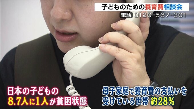 「日本の子どもの8.7人に1人が貧困状態」“養育費”に関する無料の電話相談会…全国で司法書士が対応　|　MBSニュース | 関西の最新ニュースを分かりやすく。