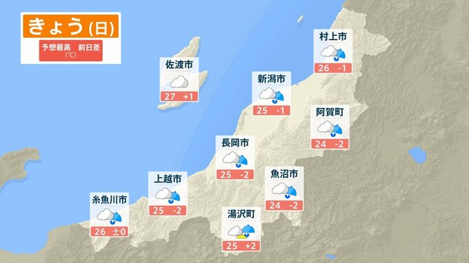 【天気予報】きょう5日(日)の新潟県内は低気圧の影響を受け雨模様　昼ごろからは落雷や急な強い雨に注意（5日午前6時40分更新）　|　新潟のニュース・天気｜BSN NEWS｜BSN新潟放送
