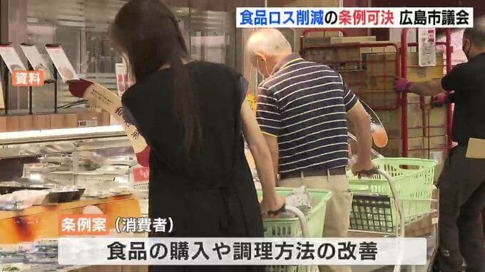 広島市議会 「食品ロス削減推進条例」を可決　|　RCC NEWS | 広島ニュース | RCC中国放送