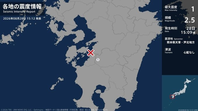 熊本県で最大震度1の地震　熊本県・球磨村|TBS NEWS DIG