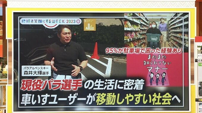 「三角コーンを置かないで」車いすユーザーの約9割が困った経験あり！知っておきたい『＃まだまだマナー』パラ選手の日常に密着【ひるおび】|TBS NEWS DIG