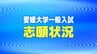 愛媛大学一般入試 志願倍率が確定 医学部医学科10.3倍など　|　愛媛のニュース - Nスタえひめ｜あいテレビは6チャンネル