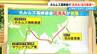 日本の“原油調達事情”は劇的に変化… ホルムズ海峡が解放されても元に戻るには数年かかる？出光丸が名古屋港に到着　|　名古屋・愛知・岐阜・三重のニュース【CBC news】 | CBC web