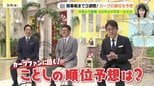 27日開幕のプロ野球　RCC野球解説佐々岡真司＆天谷宗一郎＆カープファンがセ・リーグ順位予想！ 投打のキーマンにあげたのは　|　RCC NEWS | 広島ニュース | RCC中国放送