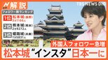 松本城“インスタ”日本一に 外国人フォロワーが急増 きっかけは大バズリした1枚の写真【Nスタ解説】|TBS NEWS DIG