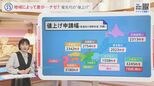 地域によって差が…ナゼ？ 電気代“値上げ”に厳しい視線… 背景に相次ぐ不祥事【news23＋NEWSDIG】|TBS NEWS DIG