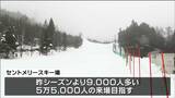 宮城・川崎町“セントメリースキー場”オープン「今年はイベントを多く企画しています」　|　宮城のニュース│tbc NEWS│tbc東北放送