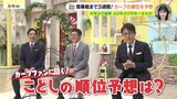 27日開幕のプロ野球　RCC野球解説佐々岡真司＆天谷宗一郎＆カープファンがセ・リーグ順位予想！ 投打のキーマンにあげたのは　|　RCC NEWS | 広島ニュース | RCC中国放送