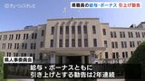 改定率1%超は26年ぶり 富山県人事委員会 給与引き上げ勧告 富山|TBS NEWS DIG