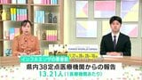 基本的な感染対策を　高知県内にインフルエンザ「注意報」　発令　|　高知のニュース・天気｜KUTV NEWS | KUTVテレビ高知