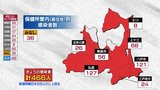 青森県 新たに466人感染 新型コロナ 21日 | 青森のニュース│ATV NEWS│青森テレビ
