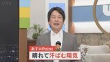 15日は晴れて汗ばむ陽気に きょうあすの夜は西の空に彗星が見られるチャンスも 気象予報士が解説 山梨 【天気】 | 山梨のニュース | UTYテレビ山梨
