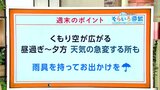 高知の天気 土日は曇り空 ダブル台風の今後の動きは?東杜和気象予報士が解説 | 高知のニュース・天気|KUTV NEWS | KUTVテレビ高知