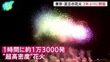 東京・足立の花火 3年ぶりに開催　1時間に約1万3000発“超高密度”　絶好の花火日和に恵まれ|TBS NEWS DIG