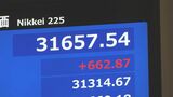 【速報】日経平均一時600円値上がり　米金融引き締め長期化観測が後退|TBS NEWS DIG