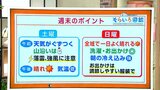 高知の天気 土曜日の午前中にかけて荒れた天気に 日曜日は天気回復 東杜和気象予報士が解説|TBS NEWS DIG