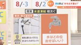 氷点下で水道管の凍結を防ぐためには「水出しっぱなし」 出す水の量は?一晩の水道代は?【最強寒波】|TBS NEWS DIG