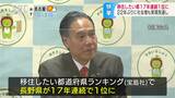 移住したい都道府県ランキング「長野県」17年連続1位の「ワケ」は…阿部知事「多くの人を迎えられてうれしい…」|TBS NEWS DIG
