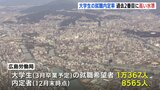 大学生の就職内定率　過去2番目に高い水準　広島県内で今春卒業予定|TBS NEWS DIG