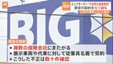 「うその自動車保険契約を結んでいた」ビッグモーター 福井県内の複数店舗で自動車保険について架空の契約|TBS NEWS DIG