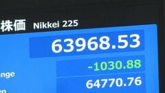 【速報】日経平均株価 一時1000円超の下落　午後に売り注文広がる| TBS CROSS DIG with Bloomberg