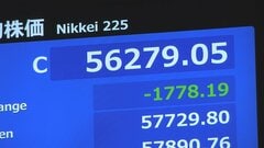日経平均株価　一時1900円超値下がり　今年最大の下げ幅記録　終値5万6279円　中東情勢緊迫　原油価格の上昇懸念強まる　| TBS CROSS DIG with Bloomberg