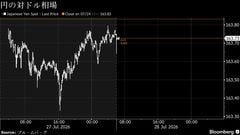 円は対ドルで163円台後半、インフレ警戒続く－債券は上昇へ| TBS CROSS DIG with Bloomberg