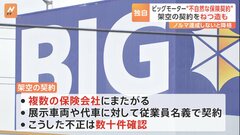 「うその自動車保険契約を結んでいた」ビッグモーター 福井県内の複数店舗で自動車保険について架空の契約| TBS CROSS DIG with Bloomberg