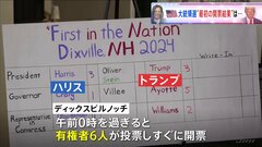 アメリカ大統領選　有権者6人の村で“最初の”開票、結果は　激戦州では警備態勢の強化も| TBS CROSS DIG with Bloomberg