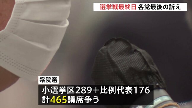 衆議院選挙あす投開票　各党の党首や候補者らが最後の訴え　超短期決戦の選挙戦最終日|TBS NEWS DIG